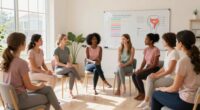 effective respectful wellness summaries